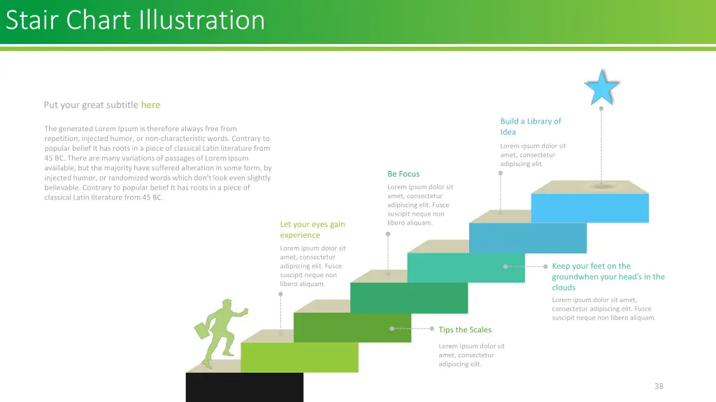 stair chart illustration