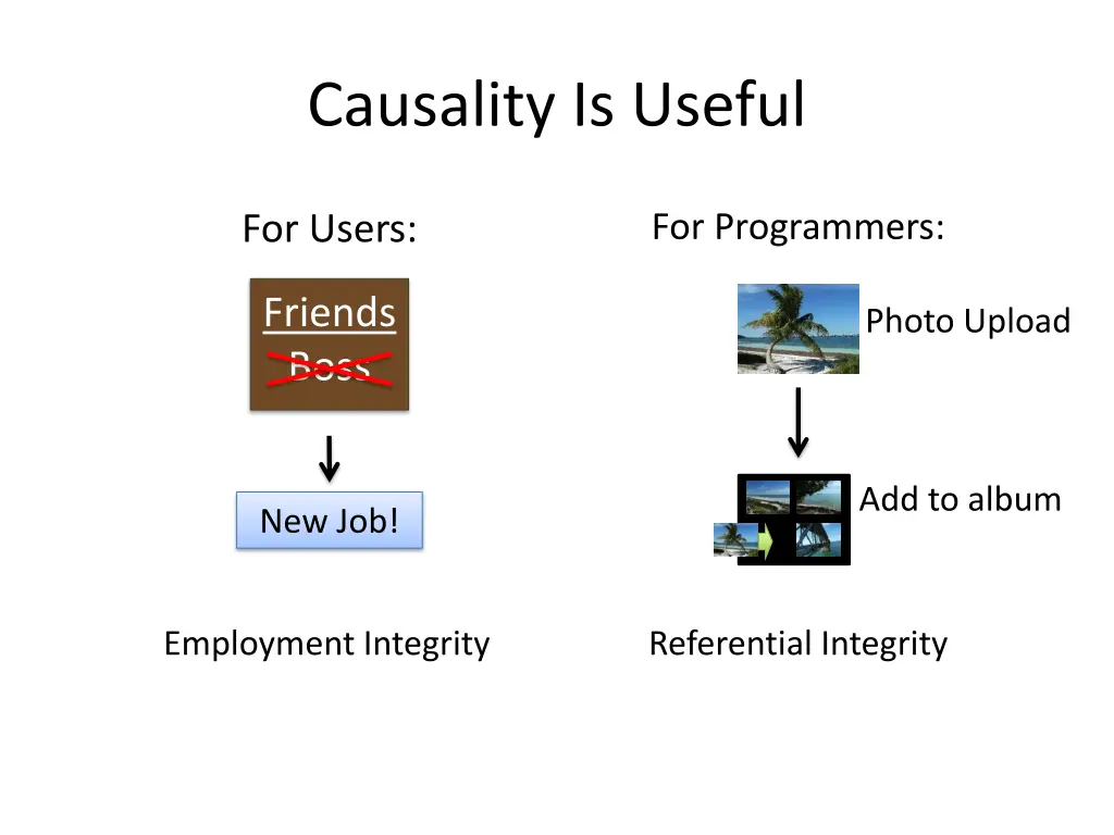 causality is useful