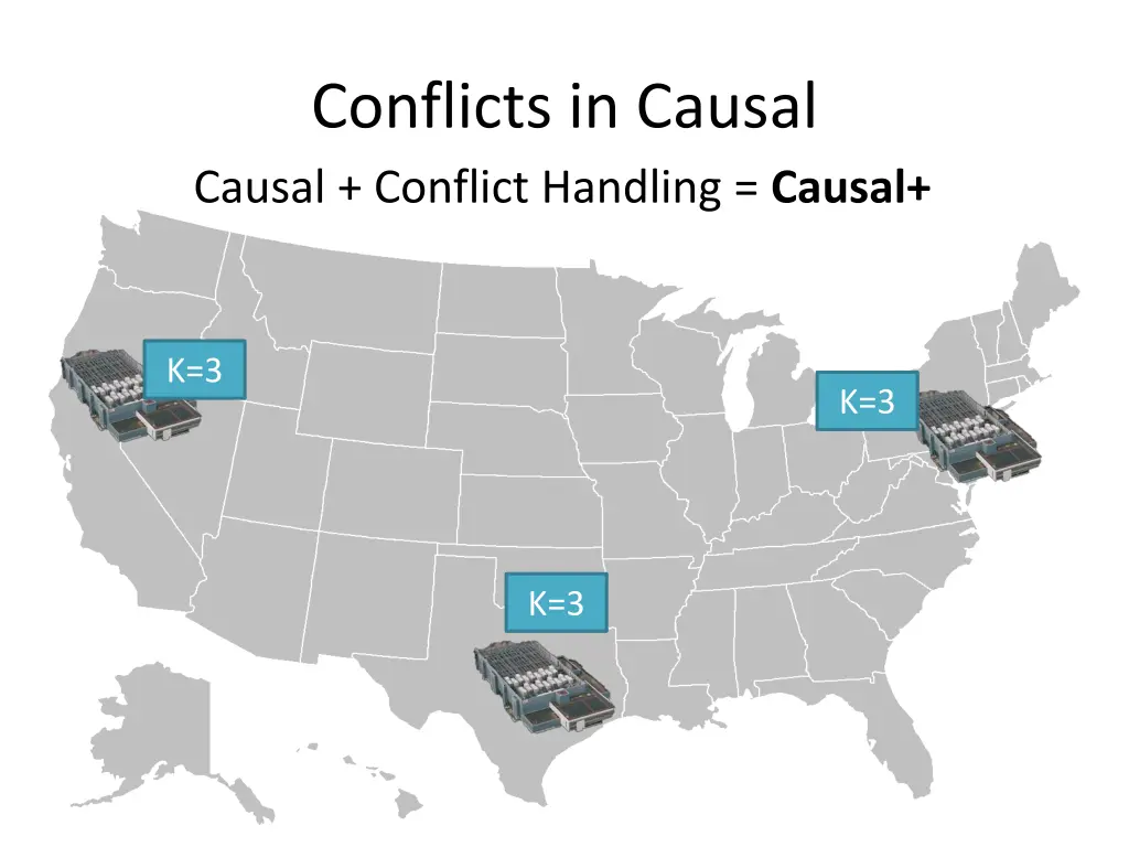 conflicts in causal causal conflict handling