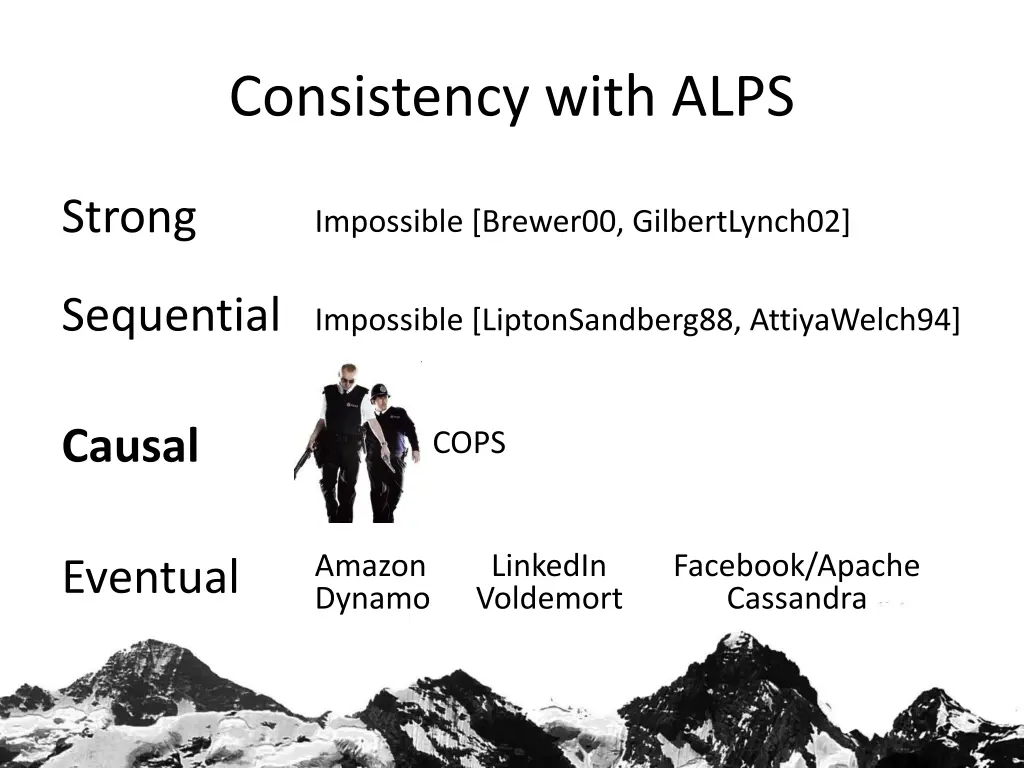 consistency with alps