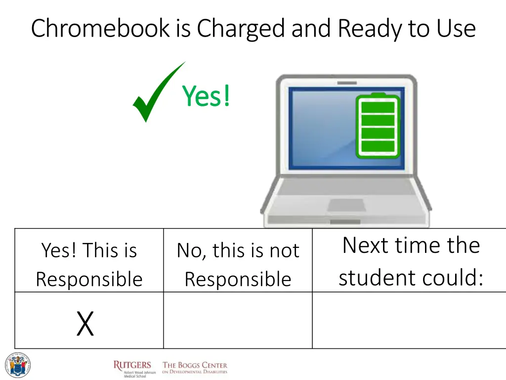 chromebook is charged and ready to use