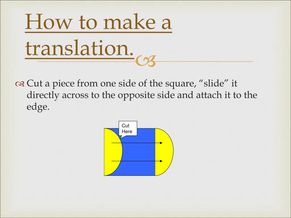 how to make a translation