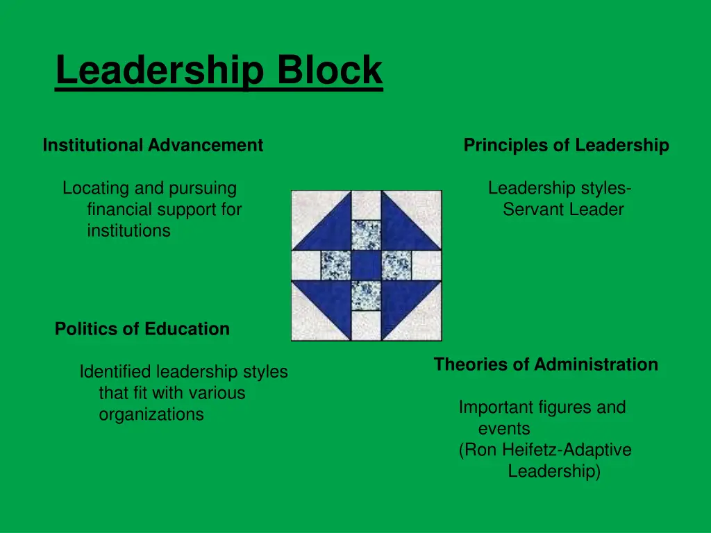 leadership block