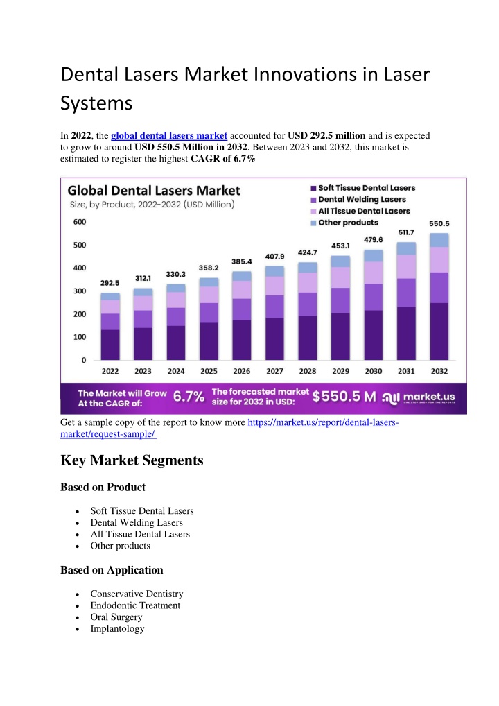 dental lasers market innovations in laser systems