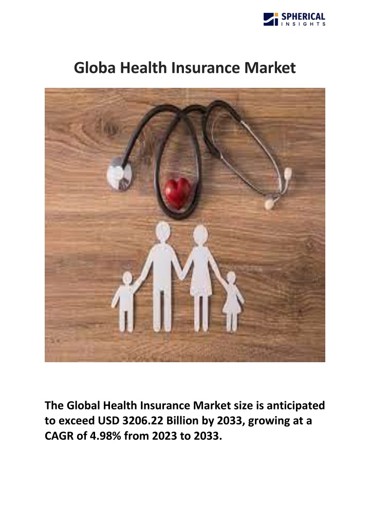 globa health insurance market