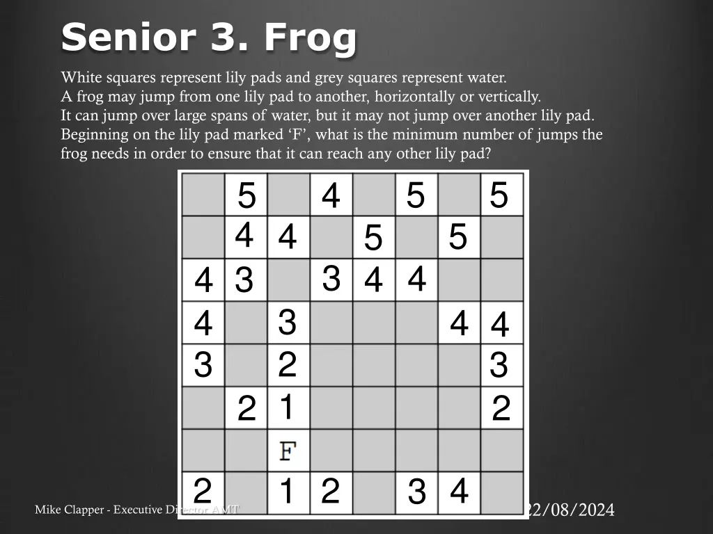 senior 3 frog 5