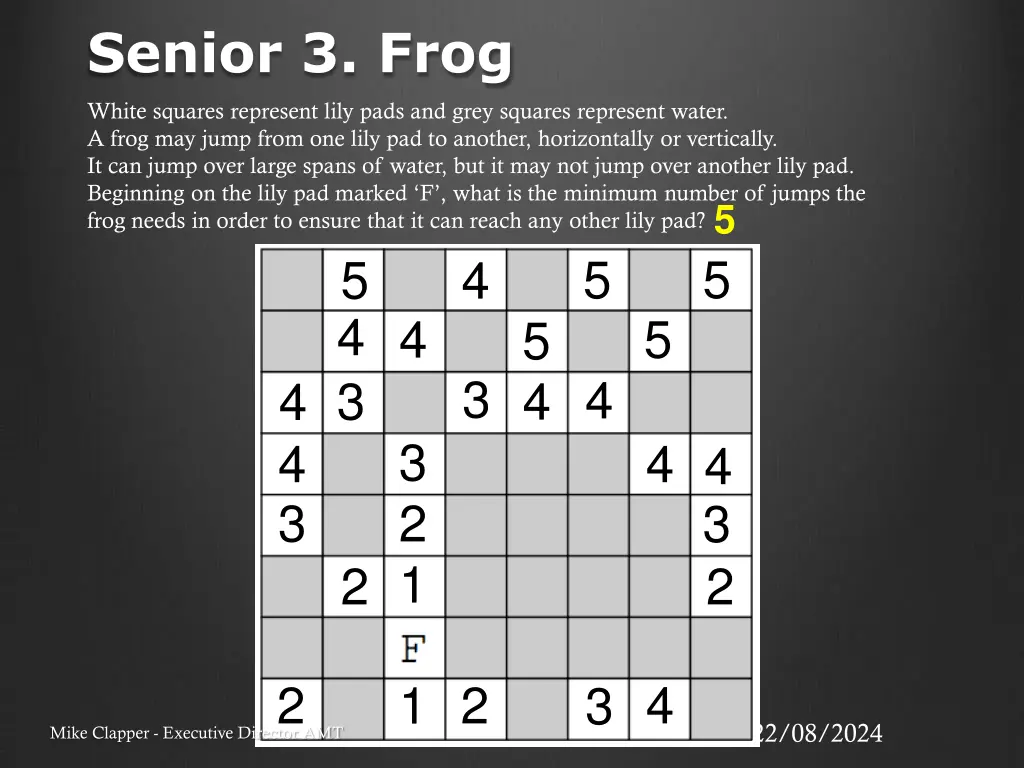 senior 3 frog 6