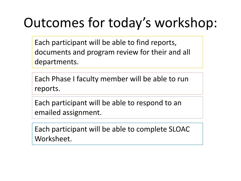 outcomes for today s workshop