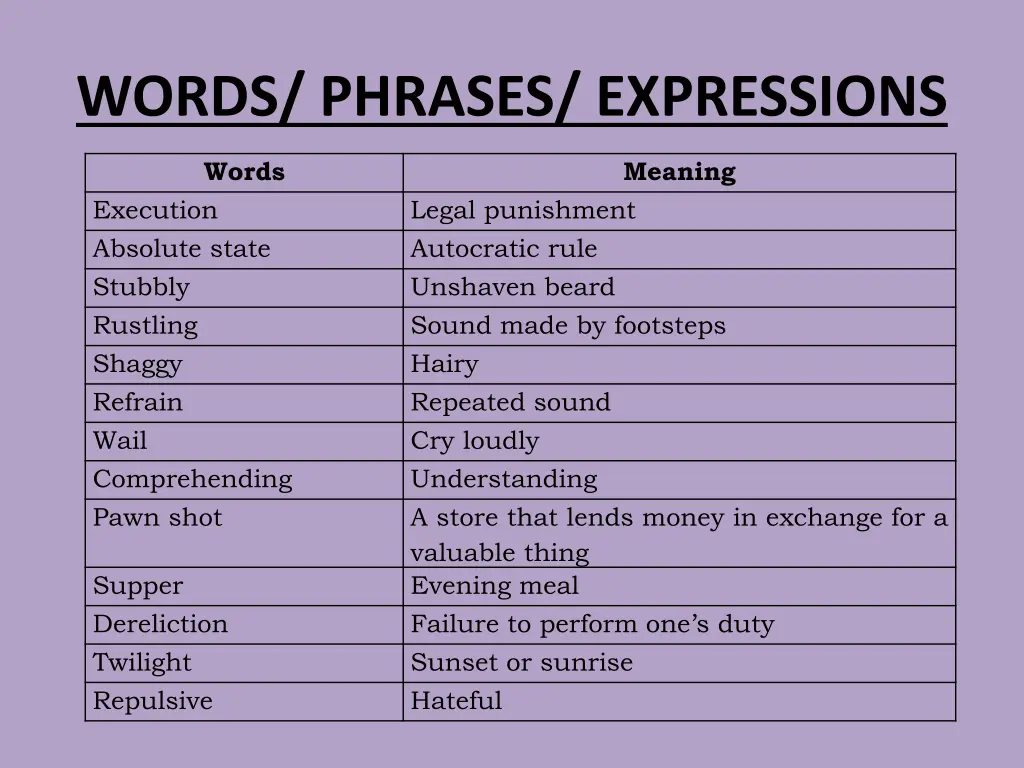 words phrases expressions