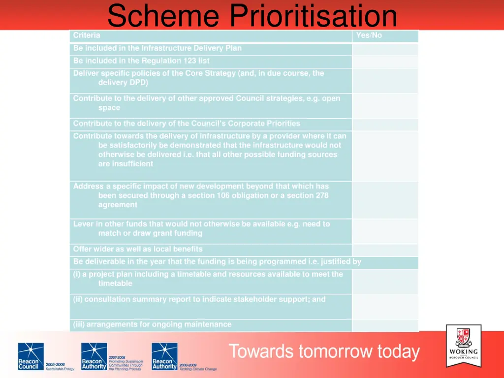 scheme prioritisation