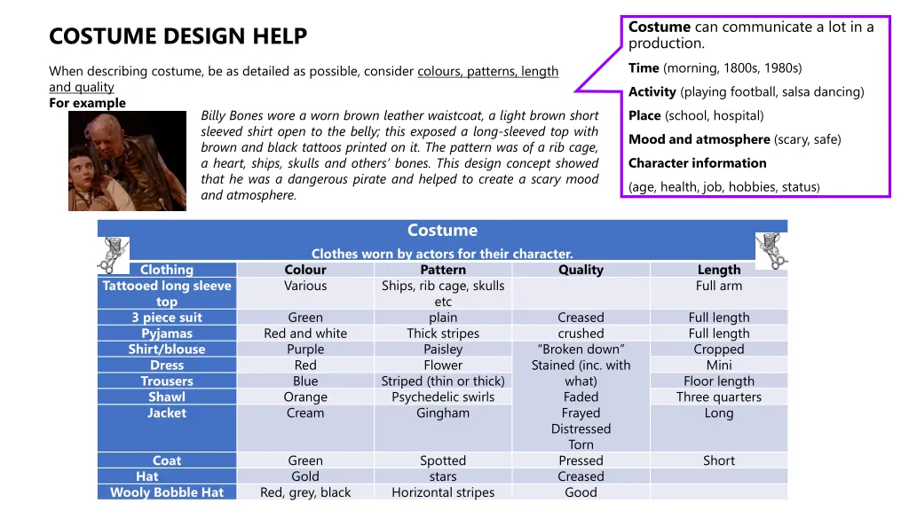 costume can communicate a lot in a production