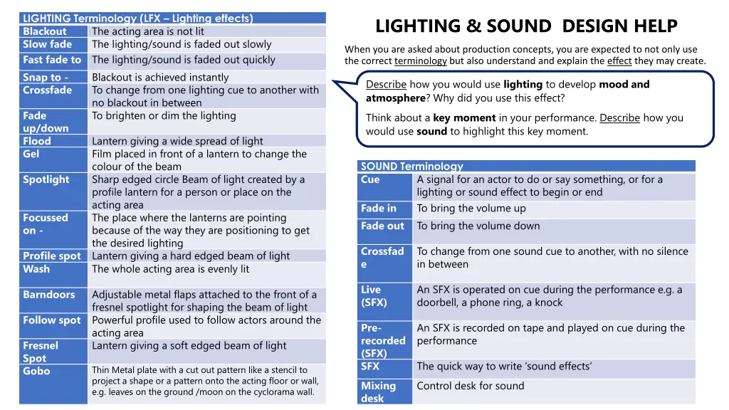 lighting terminology lfx lighting effects