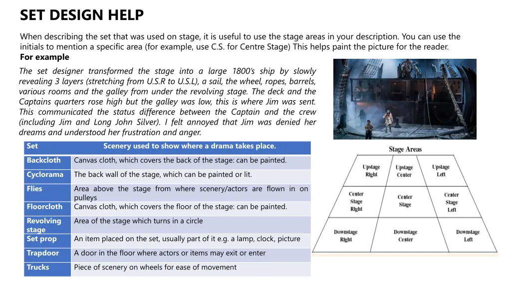 set design help