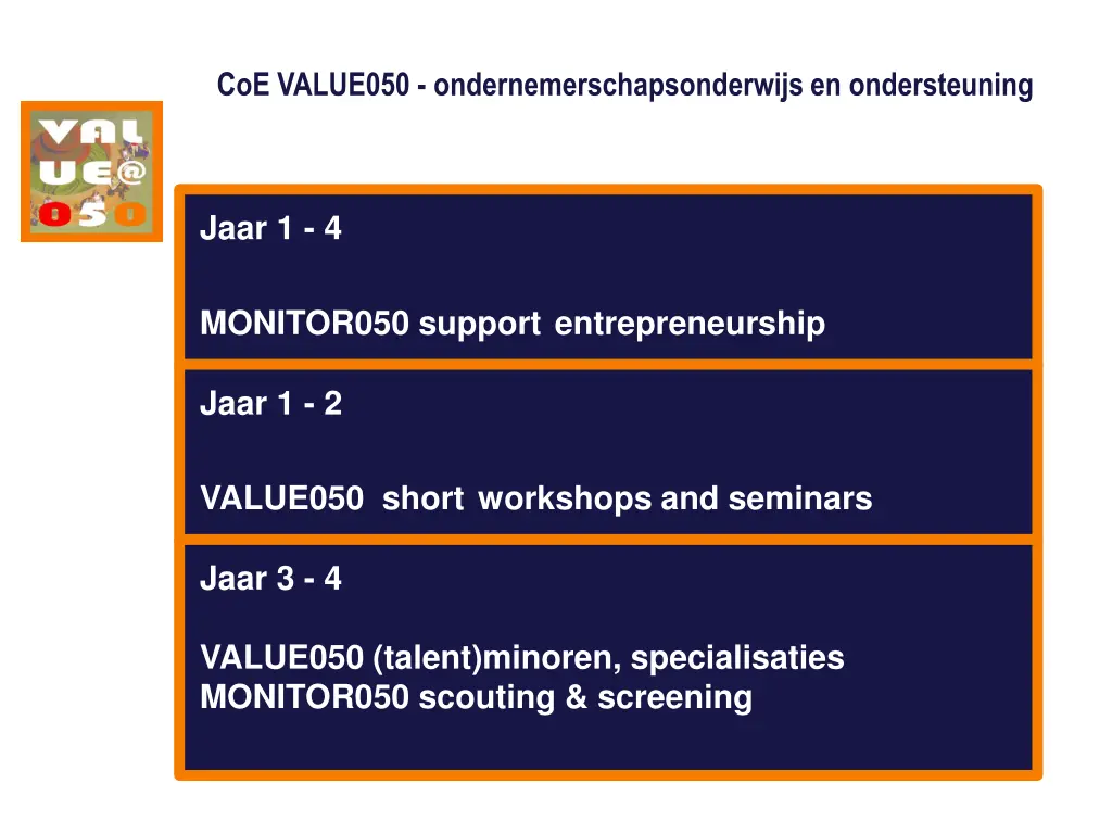 coe value050 ondernemerschapsonderwijs