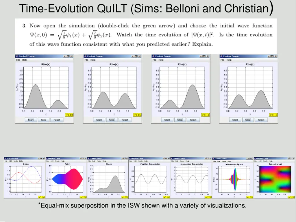 time evolution quilt sims belloni and christian