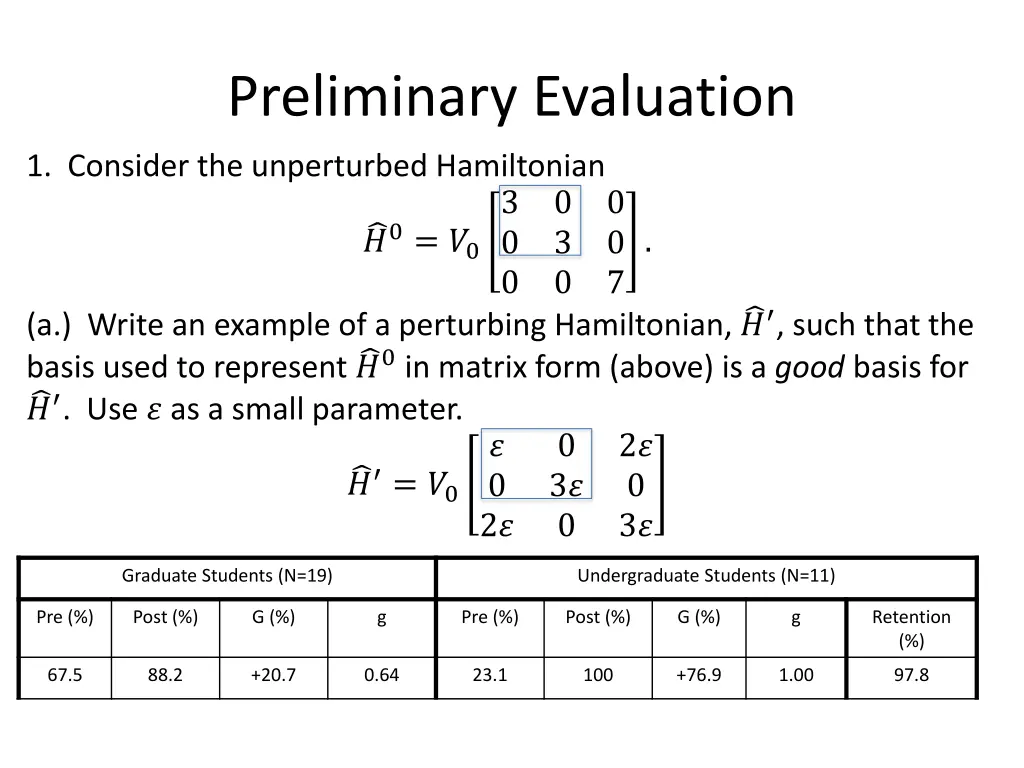 preliminary evaluation