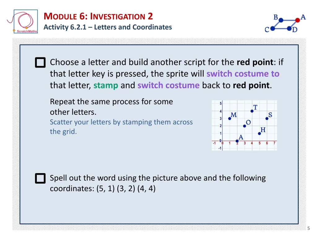 m odule 6 i nvestigation 2 activity 6 2 1 letters 3