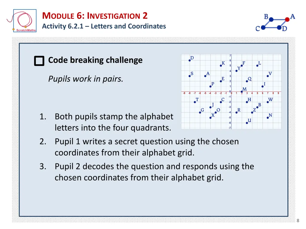 m odule 6 i nvestigation 2 activity 6 2 1 letters 6