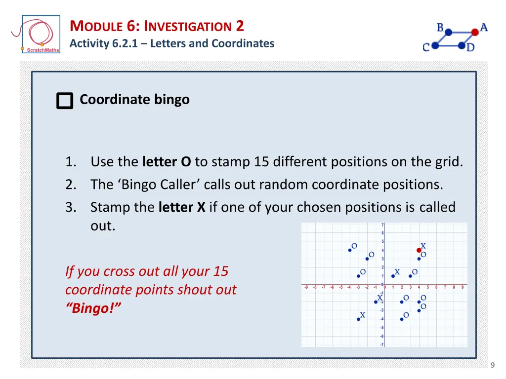 m odule 6 i nvestigation 2 activity 6 2 1 letters 7