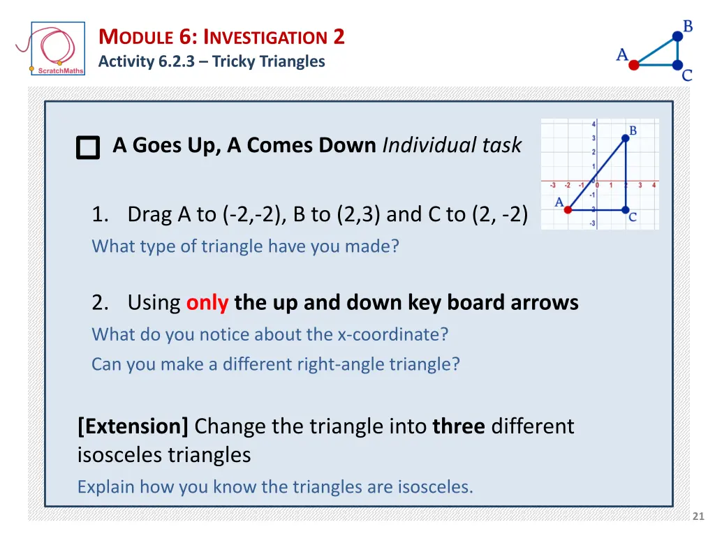 m odule 6 i nvestigation 2 activity 6 2 3 tricky 4