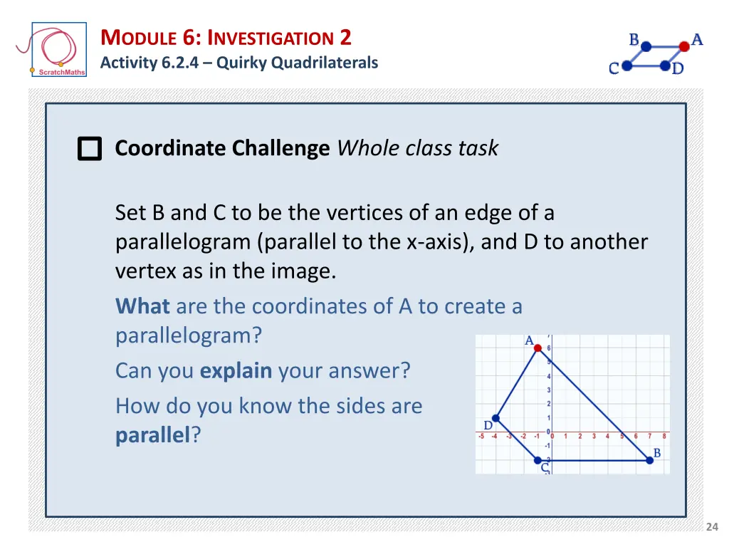 m odule 6 i nvestigation 2 activity 6 2 4 quirky 2