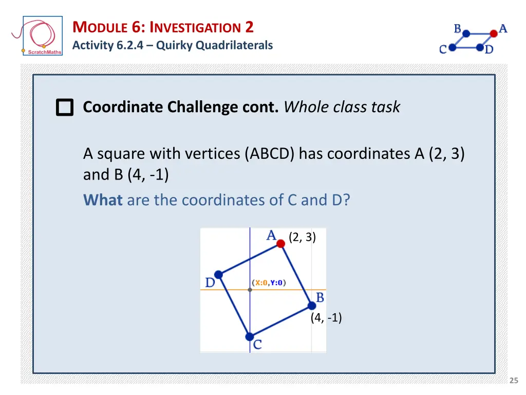 m odule 6 i nvestigation 2 activity 6 2 4 quirky 3