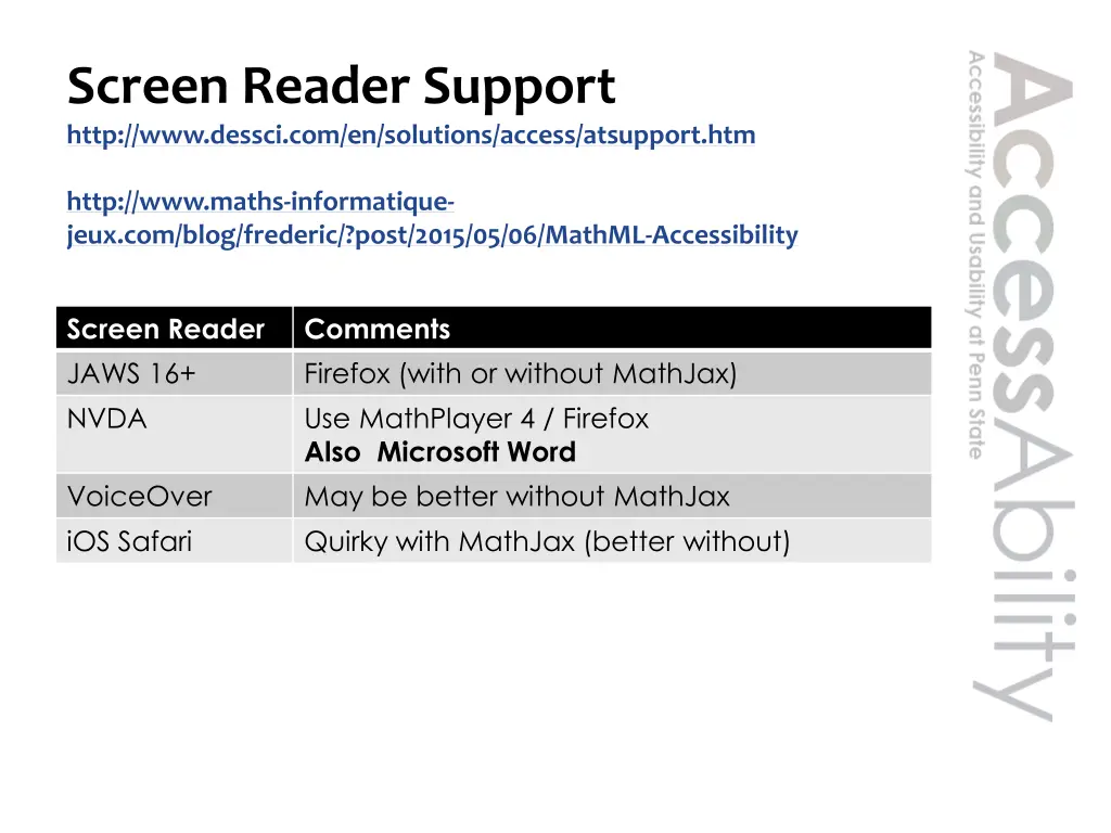 screen reader support http www dessci