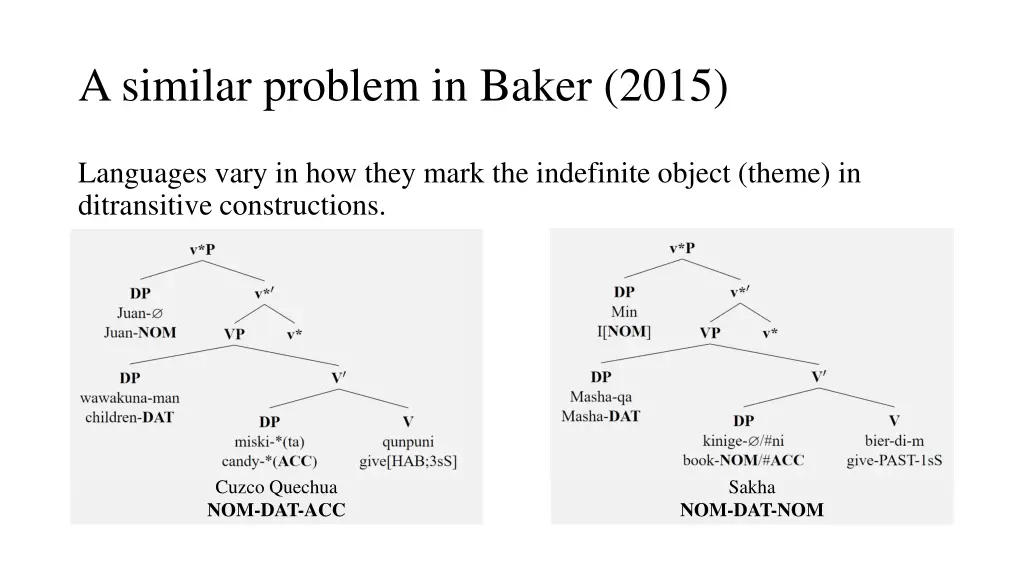 a similar problem in baker 2015