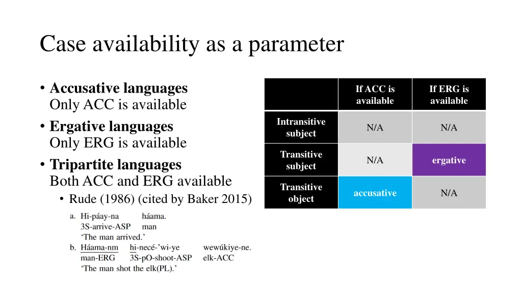 case availability as a parameter