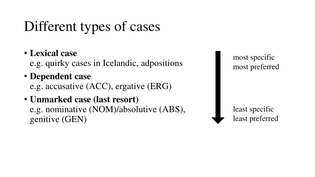 different types of cases