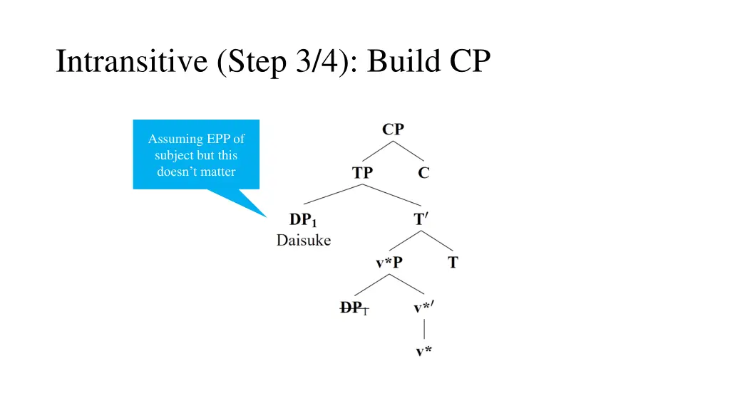 intransitive step 3 4 build cp