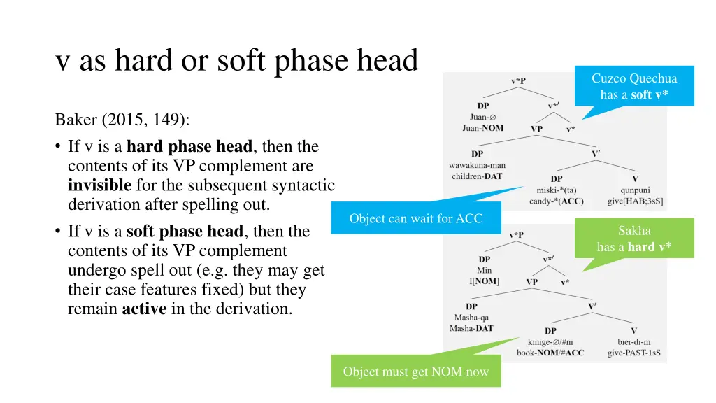 v as hard or soft phase head