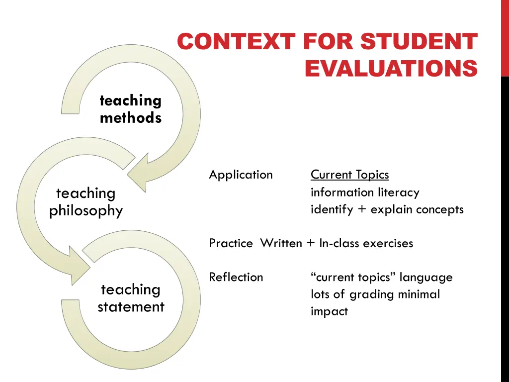 context for student evaluations 1