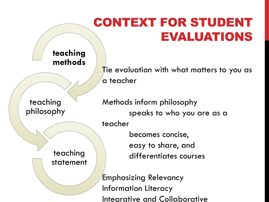 context for student evaluations 4