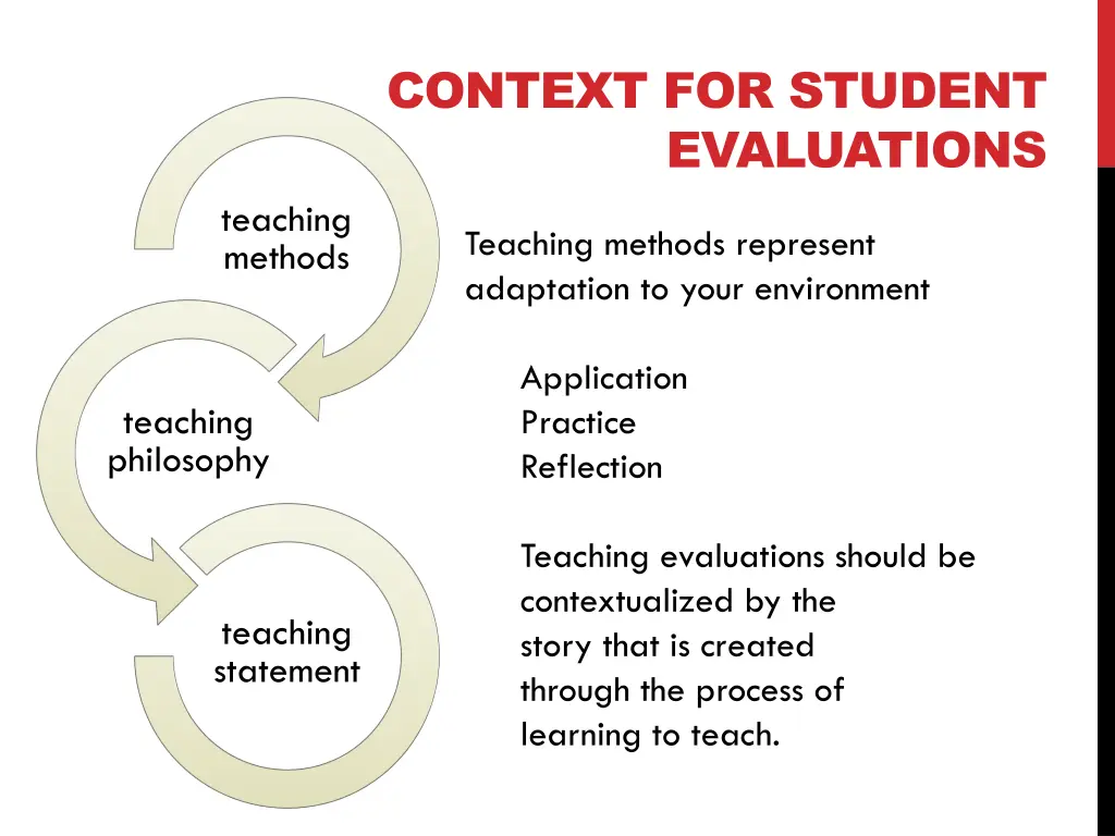 context for student evaluations