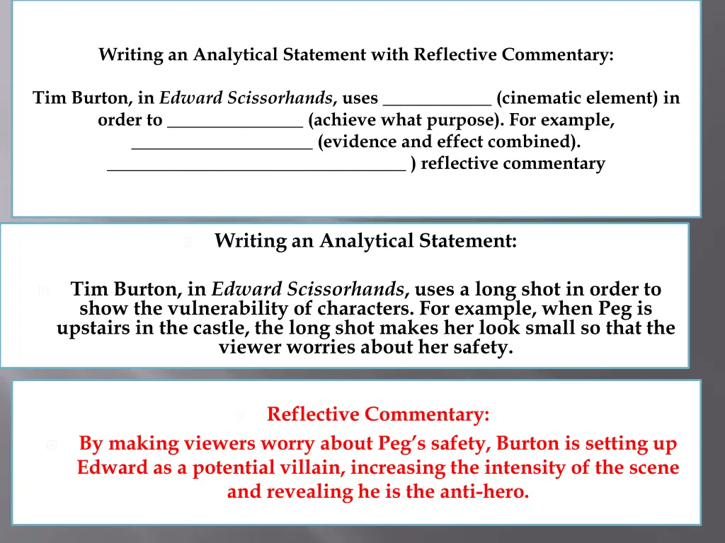 writing an analytical statement with reflective