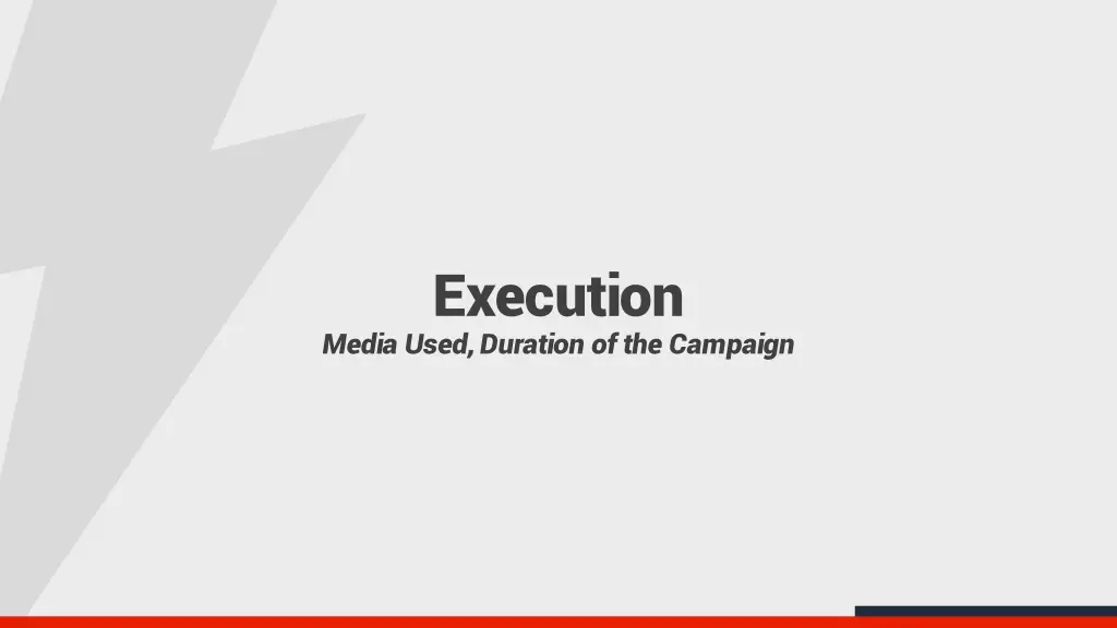 execution media used duration of the campaign