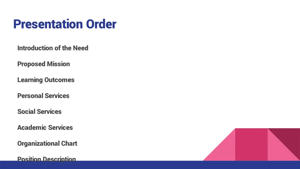 presentation order