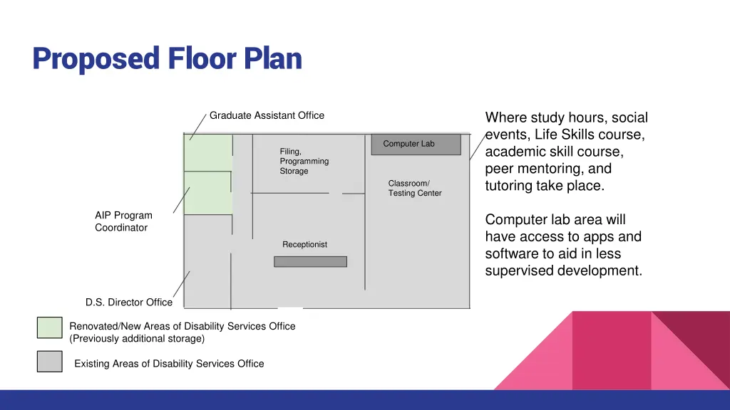 proposed floor plan