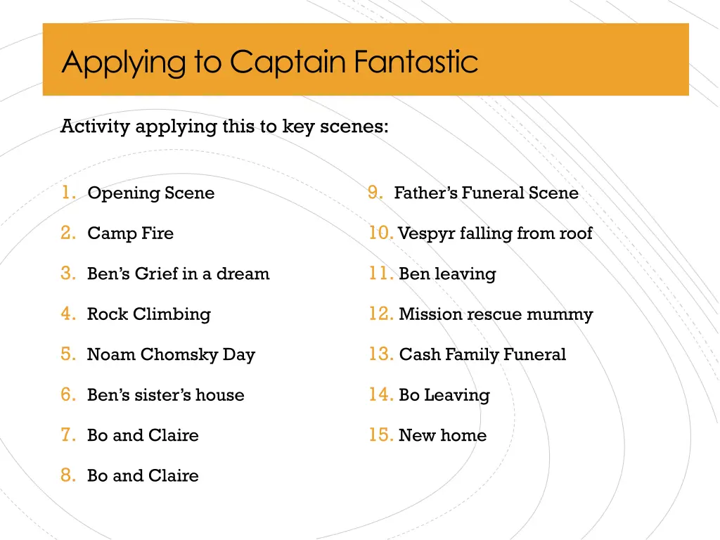 applying to captain fantastic