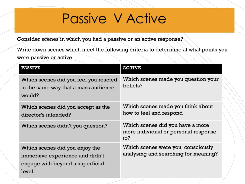 passive v active