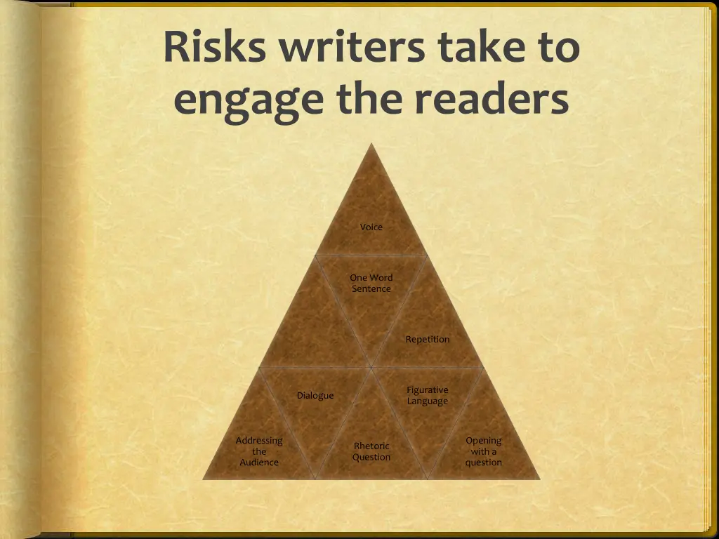 risks writers take to engage the readers