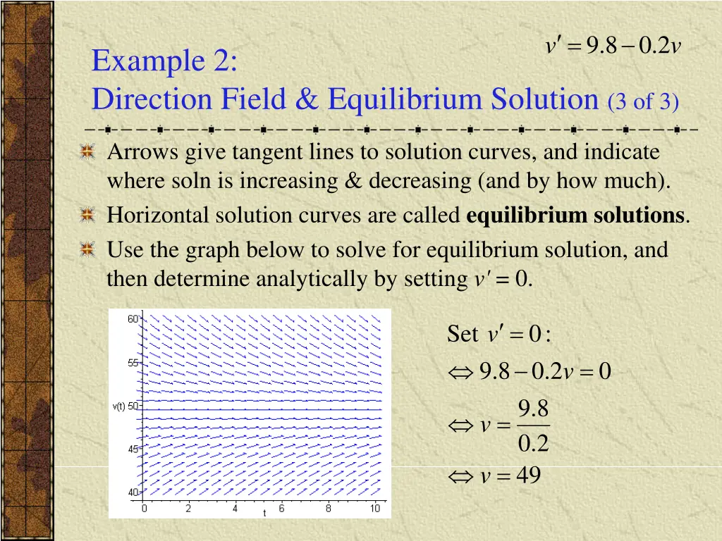 slide6