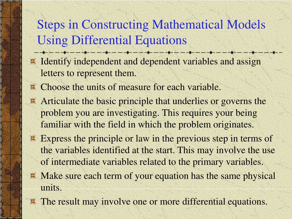 steps in constructing mathematical models using