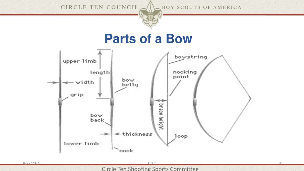 parts of a bow