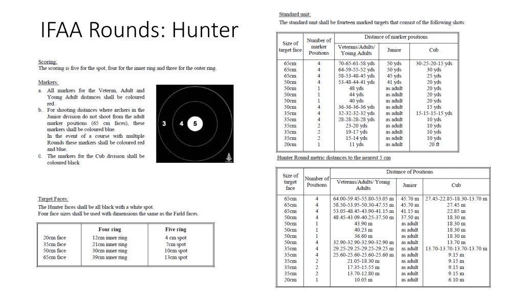 ifaa rounds hunter