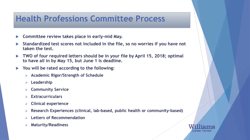 health professions committee process