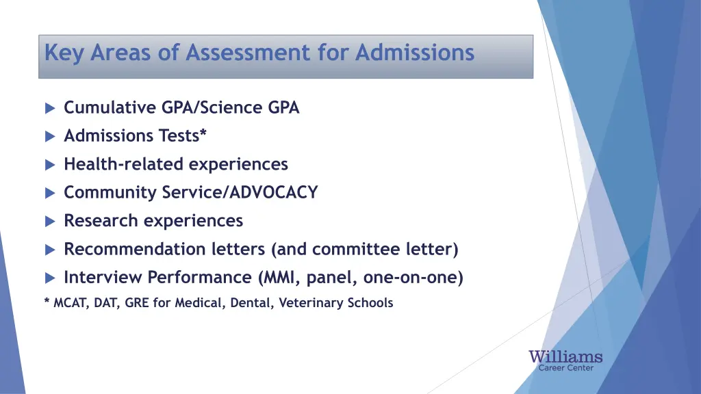 key areas of assessment for admissions