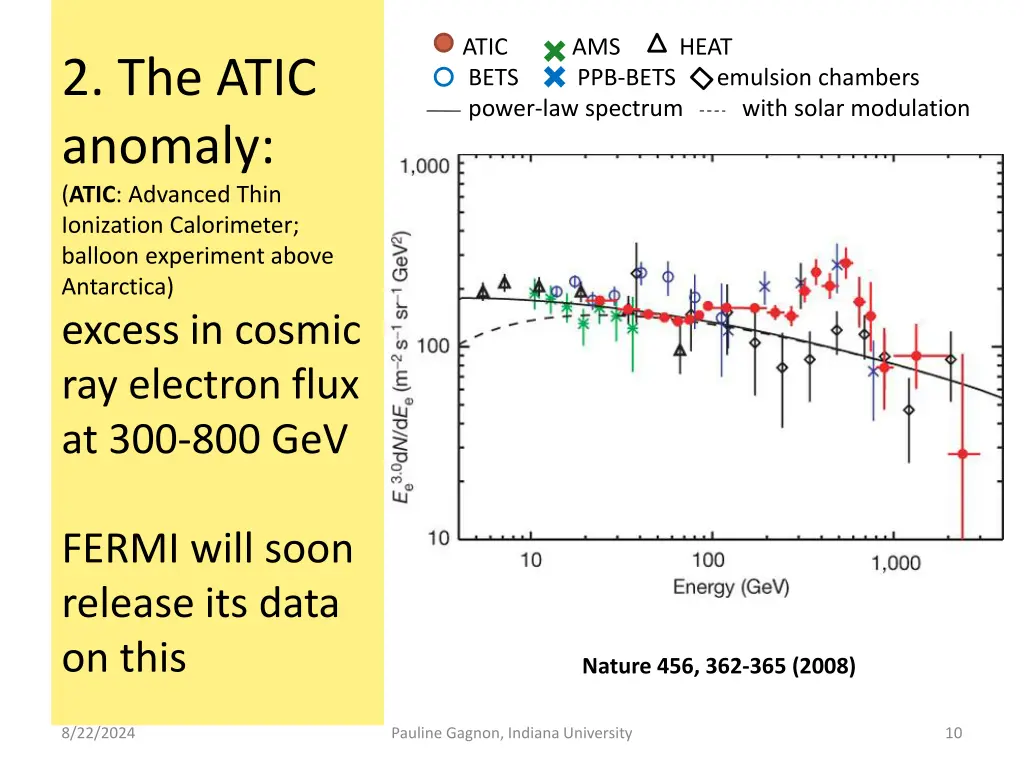 atic ams heat bets ppb bets emulsion chambers