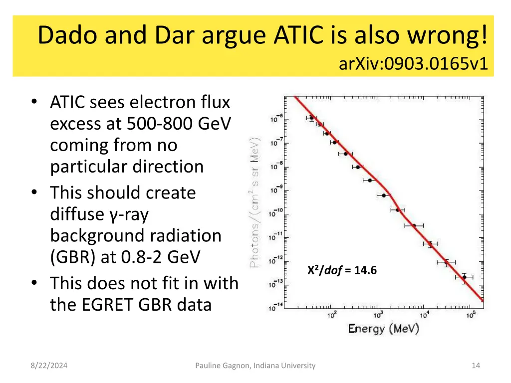 dado and dar argue atic is also wrong